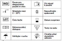 FSH index symbolů test ženské plodnosti